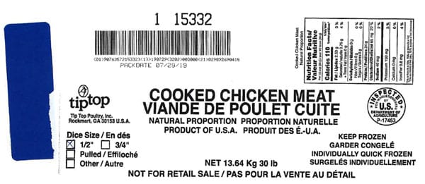 Food Recall Warning (Listeria Monocytogenes) – Various Cooked Diced ...